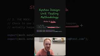 Unit Testing - System Design
