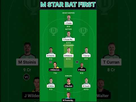 BBL 2024 Fantasy The Best Players To Pick#shorts#cricket#news