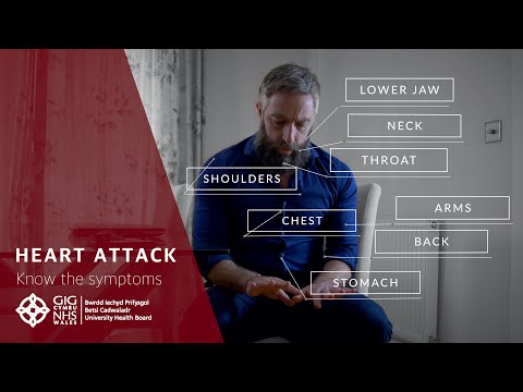 BCUHB Heart Attack Awareness Film: 'It's not always like it is on TV' (English version)