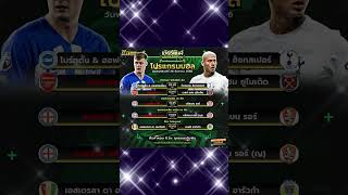 📢 โปรแกรมบอล 28/ธ.ค./66 📢