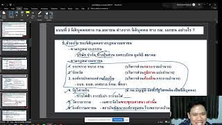 ติว มหาชน ใน 1 ชั่วโมง LAW1101