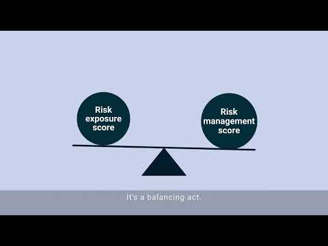 MSCI ESG Ratings Explained