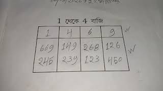 06/08/2026,KOLKATA FF, KOLKATA FATAFAT, FATAFAT TIPS, TODAY LUCKY NUMBER, KOLKATA FF TIPS TIPS