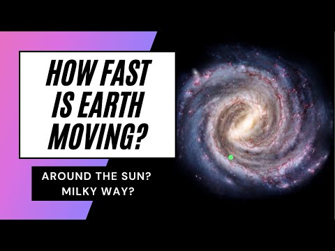Earth's Speed around the Sun and the Milky Way