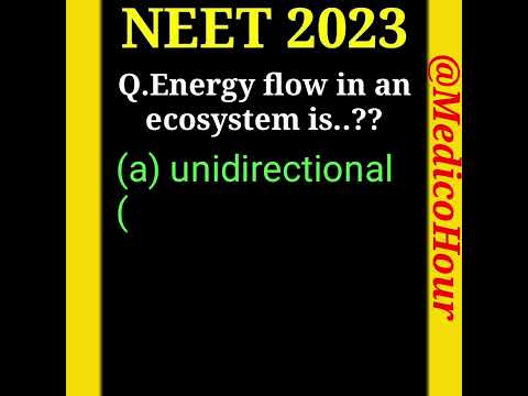 2023 NEET 4K SHORTS #shorts #4kshorts #4k #neet #neet2023 #ncertbiology #neetmcqs #mcq #exam