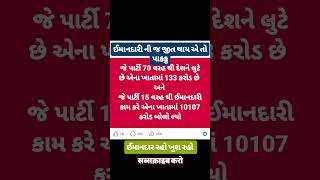 viewsyoutubemurah #youtubesubscriber #newyoutuber #youtubeviewersmurah #gopalitalia #bjpsurat #live