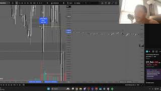 Pre FOMC No Trades |Trading Journal July 28, 2026