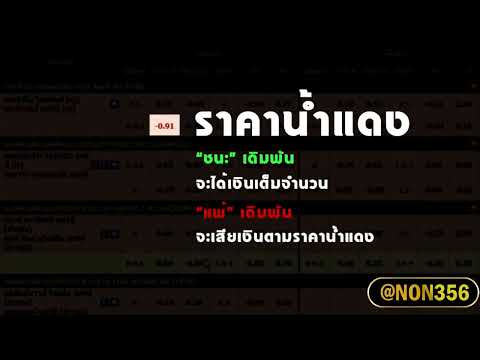 UFABET วิธีเดิมพันฟุตบอลออนไลน์มือใหม่ ภายใน 3 นาที เข้าใจง่ายฉบับคนมือใหม่รวดเร็วทันใจ