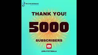Thank you all for your unwavering support  #biotchnology @DrJyotiBala  #molelixirinformatics