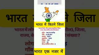 bharat me kitne jile h #viral #views #shortvideo #uptet2024 #police #hrpolicies