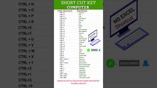#computer #education #shortcutkeys #trending