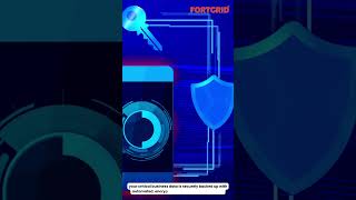Fortgrid Data Backup Solution