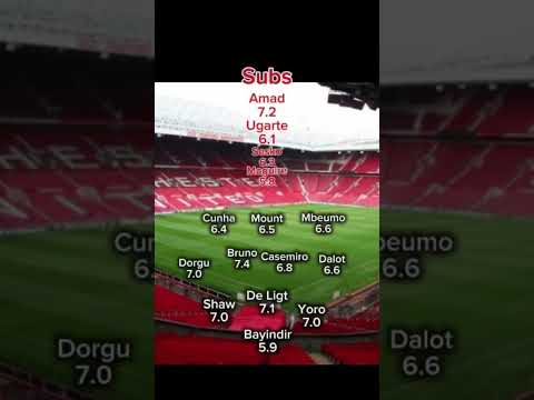 My team ratings for our unlucky loss to Arsenal #manutd #football #arsenal #playerratings #fulltime