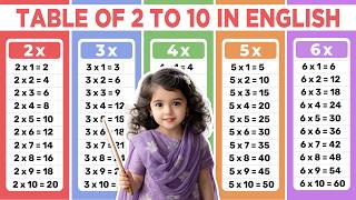 Multiplication Tables 2 to 10 | Multiplication Tables 2-10 | Learn Multiplication Tables 2 to 10 ...