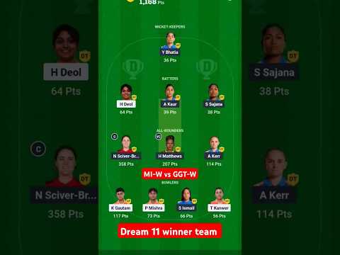 GJ-W vs Mum-W dream11 winners team 🏆 | GJ w vs mum W #dream11 #dream11prediction  #cricket