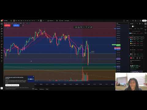 🔥 Only Trading the Best Setups | Live Futures Trading Accountability | Reset to Funded