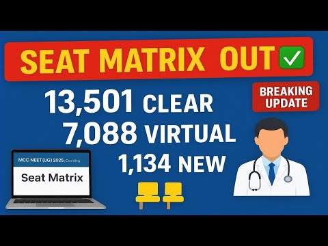 🚨 NEET UG 2025 Round 2 Seat Matrix OUT | Clear Vacancy + Virtual Seats + New MBBS Seats 🔴 Big Update