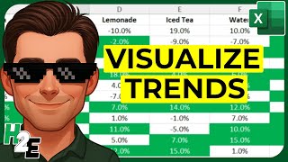 Excel Tip: Use Conditional Formatting to Visualize Trends in Excel