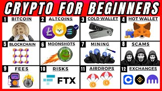 ULTIMATE Cryptocurrency Beginners Guide (All You Need!)