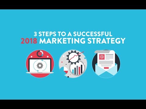 Webinar: 3 Steps to a Successful 2018 Marketing Strategy