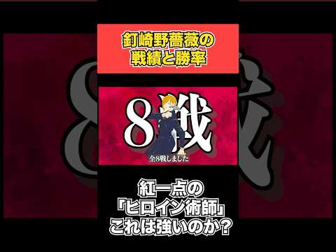 「ネタバレ注意」釘崎野薔薇の勝率求めてみた　 #shorts  #呪術廻戦