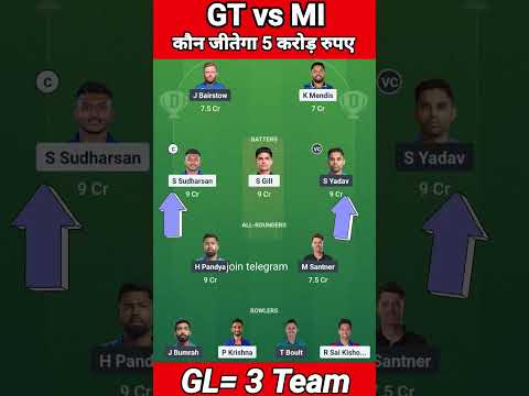 GT vs MI Today Match Prediction | Gujarat Titans vs Mumbai Indians IPL 2025 Eliminator Match #ipl