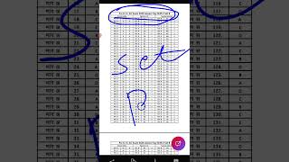 Bstc Answer Key 2025 | Rajasthan Bstc answer key | Bstc cut off 2025 #ShortsVideo #Bstc2025
