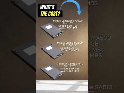 Hidden facts about your hard drive #news #computers #harddrive #ssd #attributes #tech #storage