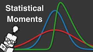 Statistical Moments: Mean, Variation, Skewness, Kurtosis