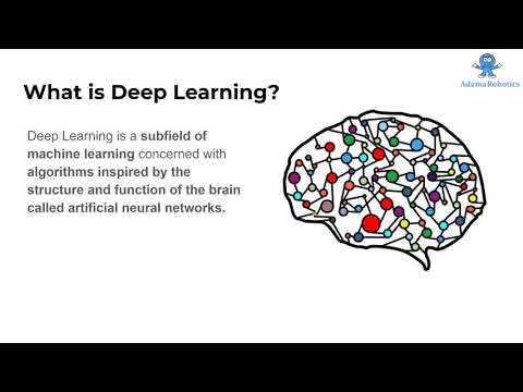 What is Deep Learning? (In just 1.23 mins)