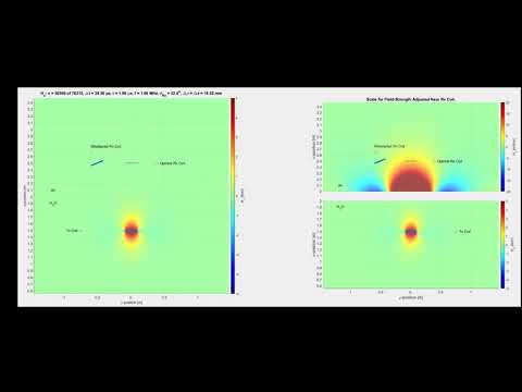 FDTD Simulation of Magnetic Induction Across the Air-Water Boundary