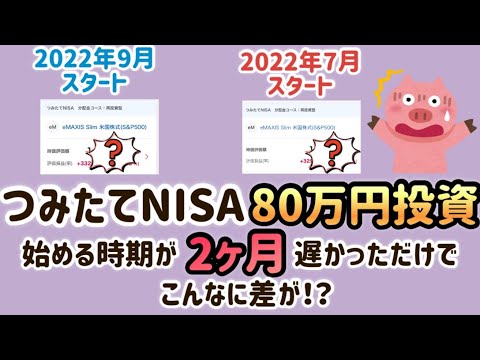 【初心者必見】新NISA始めるなら一刻も早い方が絶対にいい【新ニーサ 投資 楽天証券 】