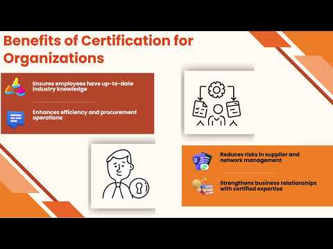 SAP Ariba Certification List 📜 | Your Complete Guide!