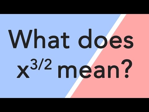 Fractions as powers - what do they mean?