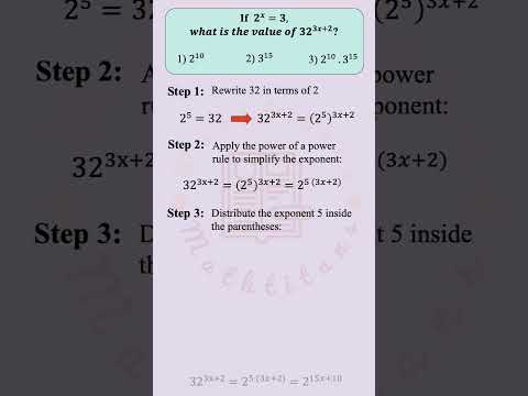 Math Olympiad Question 2