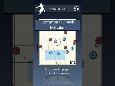 Individual tactics: Fullback Cover #fussballtaktik #soccercoaching #n12tactics  #n12