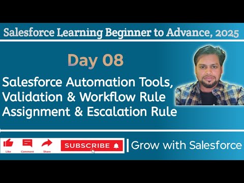Salesforce Automation Tools Explained | Assignment & Escalation, Validation & Workflow Rules-Day 08