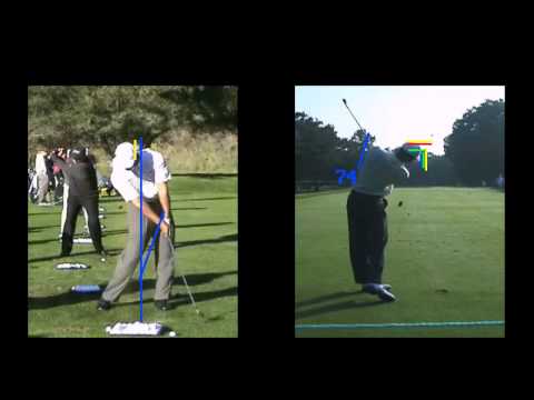 Tiger Woods Golf Swing Analysis