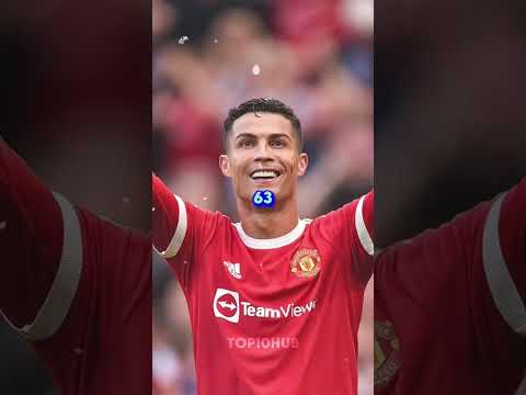 TOP 10 PLAYERS WHO SCORED THE MOST FREE KICK GOALS🔥 #top10 #players #scored #freekick