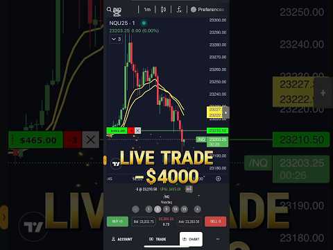 Live trade went wrong #trading #propfirmtrading #fyp