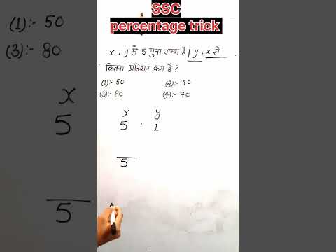 pratishat nikale short trick | percentage tricks #shorts