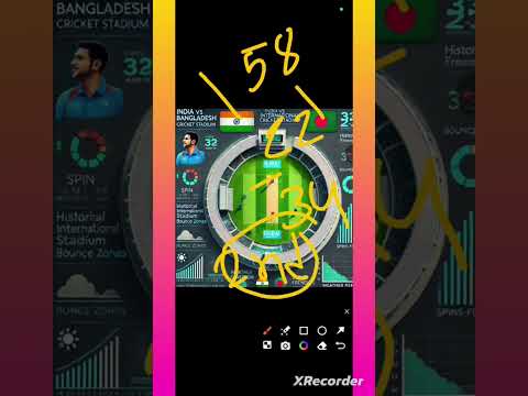 IND vs BAN Match: Pitch Report, Dream11 Tips #CricketMatchPreview  #IndiaVsBangladesh #LiveCricket