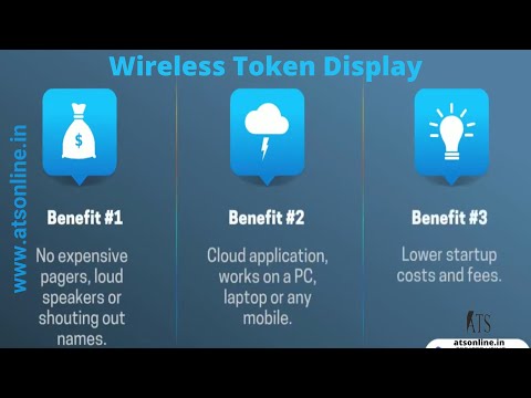 Wireless Token Display System with Voice | www.atsonline.in