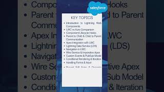 Salesforce Lightning Web Components (LWC)