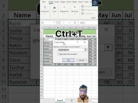 Ms Excel Tips and Tricks