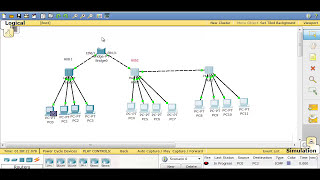 network bridge in hindi | what is  bridge in networking in hindi | bridge network in hindi
