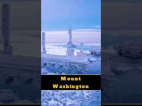 Top 10 Dangerous Places In The World #shorts #places