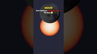 What's happening on 29 March 🥵 #shortsfeed #march #cosmicexploration #solarsystem #shortviral