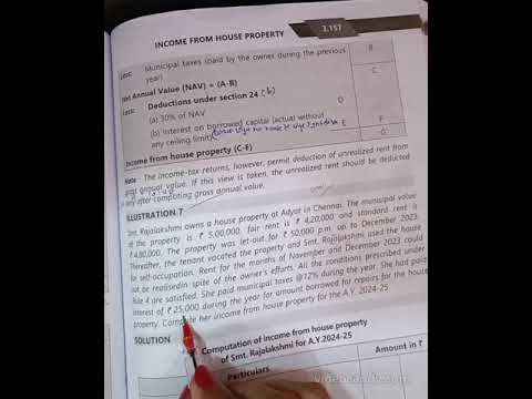 Illustration:-7 Income From house 🏠 property #cainter #caintermediate 👉Part I