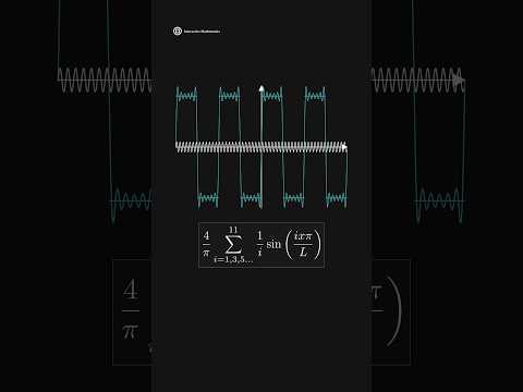 FOURIER SERIES #math #mathematics #calculus #animation